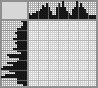 Japanese crossword «Gingerbread house» Japanese crossword «Gingerbread house»