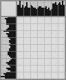 Japanese crossword &laquo;Psychedelic portrait&raquo;