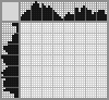 Japanese crossword &laquo;Psychologist&raquo;