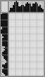 Japanese crossword «Bird» Japanese crossword «Bird»