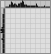 Japanese crossword «Baby Bird» Japanese crossword «Baby Bird»