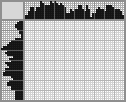 Japanese crossword «Chicks» Japanese crossword «Chicks»