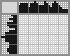 Japanese crossword «Bird Feeding Nest» Japanese crossword «Bird Feeding Nest»