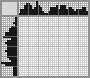 Japanese crossword &laquo;Chick&raquo;
