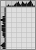 Japanese crossword «Chick» Japanese crossword «Chick»