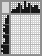 Japanese crossword &laquo;Chick&raquo;
