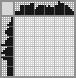 Japanese crossword «Nestling» Japanese crossword «Nestling»