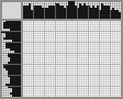 Japanese crossword «Chick» Japanese crossword «Chick»