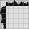 Japanese crossword «Swan chick» Japanese crossword «Swan chick»