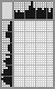 Japanese crossword «Baby bird in the nest» Japanese crossword «Baby bird in the nest»