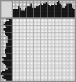 Japanese crossword «The pterodactyl» Japanese crossword «The pterodactyl»