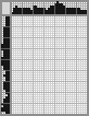 Japanese crossword &laquo;Bird&raquo;