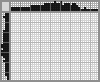 Japanese crossword «Bird» Japanese crossword «Bird»