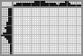 Japanese crossword &laquo;Bird&raquo;