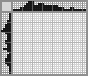 Japanese crossword «Bird» Japanese crossword «Bird»