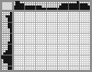 Japanese crossword «Bird» Japanese crossword «Bird»