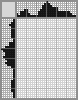 Japanese crossword &laquo;Bird&raquo;