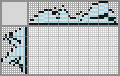 Japanese crossword «Bird» Japanese crossword «Bird»
