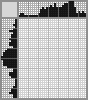 Japanese crossword «Bird» Japanese crossword «Bird»
