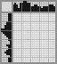 Japanese crossword «Bird» Japanese crossword «Bird»