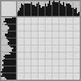 Japanese crossword «Bird» Japanese crossword «Bird»