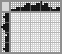 Japanese crossword «Bird» Japanese crossword «Bird»