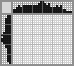 Japanese crossword «Bird» Japanese crossword «Bird»