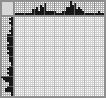 Japanese crossword «Bird» Japanese crossword «Bird»