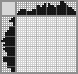 Japanese crossword «Bird» Japanese crossword «Bird»