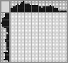 Japanese crossword &laquo;Bird&raquo;