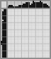Japanese crossword &laquo;Bird&raquo;