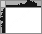 Japanese crossword &laquo;Bird&raquo;