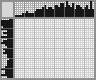 Japanese crossword «Bird» Japanese crossword «Bird»