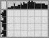 Japanese crossword «Bird» Japanese crossword «Bird»