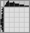 Japanese crossword «Bird» Japanese crossword «Bird»