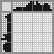 Japanese crossword &laquo;Bird&raquo;