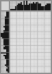Japanese crossword «Bird» Japanese crossword «Bird»