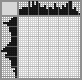 Japanese crossword «Bird» Japanese crossword «Bird»