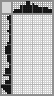 Japanese crossword &laquo;Bird&raquo;