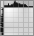 Japanese crossword «Bird» Japanese crossword «Bird»
