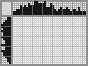 Japanese crossword «Bird» Japanese crossword «Bird»