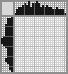 Japanese crossword &laquo;Bird&raquo;