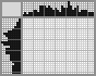 Japanese crossword «Bird» Japanese crossword «Bird»