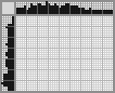 Japanese crossword &laquo;Bird&raquo;