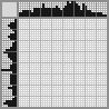 Japanese crossword «Bird» Japanese crossword «Bird»