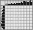 Japanese crossword &laquo;Bird&raquo;
