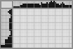 Japanese crossword &laquo;Bird&raquo;