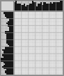 Japanese crossword «Bird» Japanese crossword «Bird»