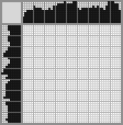 Japanese crossword &laquo;Bird&raquo;