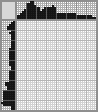 Japanese crossword «Bird» Japanese crossword «Bird»